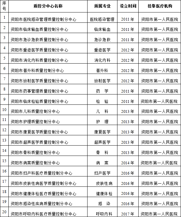 QQ图片20190328102244.png