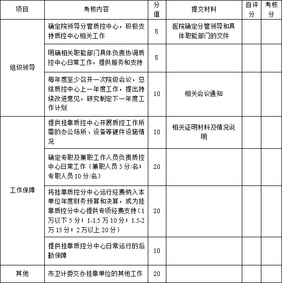 QQ图片20190328102506.png