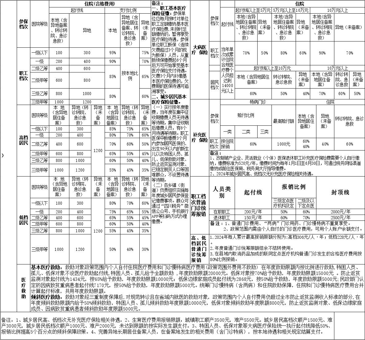 QQ截图20250109140754.jpg